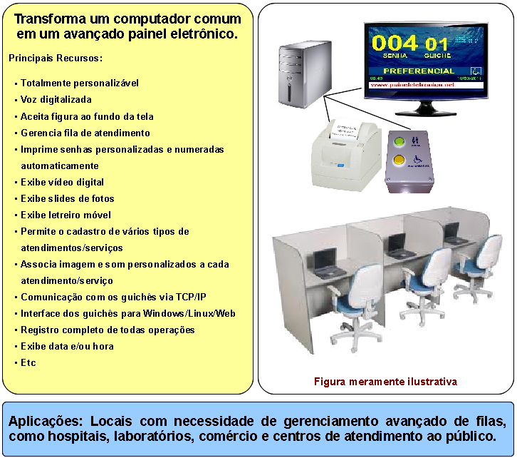 http://paineleletronico.net/anuncios/anuncio_e-painel_02.png